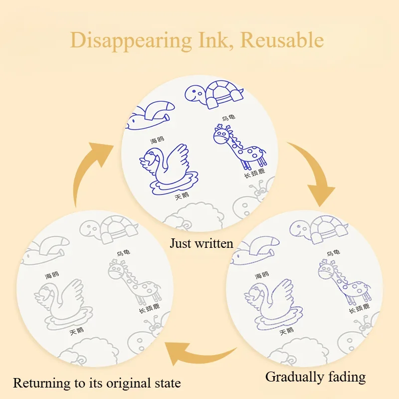 Childrens Easy Drawing Enlight - Kids Toys Drawing Easy ulasan dan harga